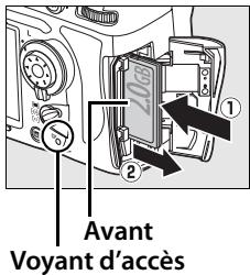 NIKON D700+24-120VR - Insérez la carte mémoire. - 1