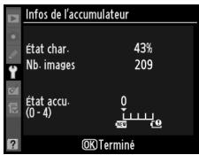 NIKON D700+24-120VR - Infos de l'accumulateur - 1