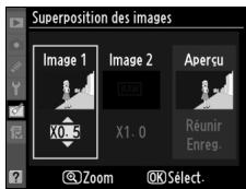 NIKON D700+24-120VR - Régler le gain. - 2