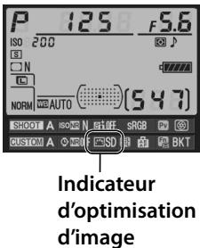 NIKON D700+24-120VR - Indicateur d'optimisation d'image - 1