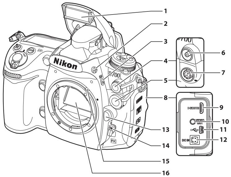 NIKON D700+24-120VR - Boîtier de l'appareil photo - 4