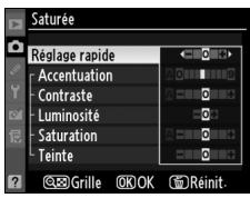 NIKON D700+24-120VR - Modification des optimisations d'image existantes - 1