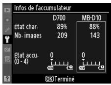 NIKON D700+24-120VR - Poignée-alimentation MB-D10 - 1