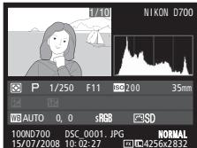 NIKON D700+24-120VR - Visualisez d'autres photos. - 4