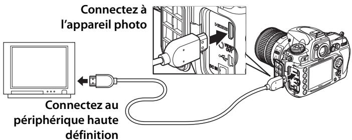 NIKON D700+24-120VR - Mettez l'appareil photo hors tension. - 1