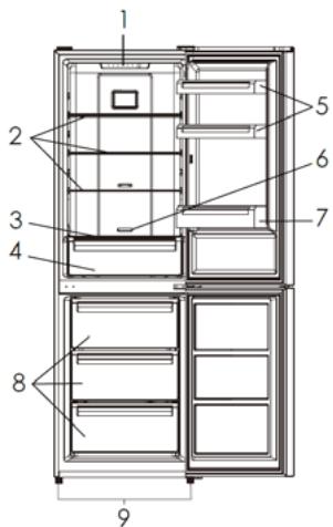 DARTY PLCS18NFIX - DESCRIPTION DE L'APPAREIL - 1