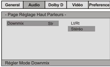 BRANDT BDVD1660 - Option DOWNMIX SETUP (Configuration mixeur) - 1