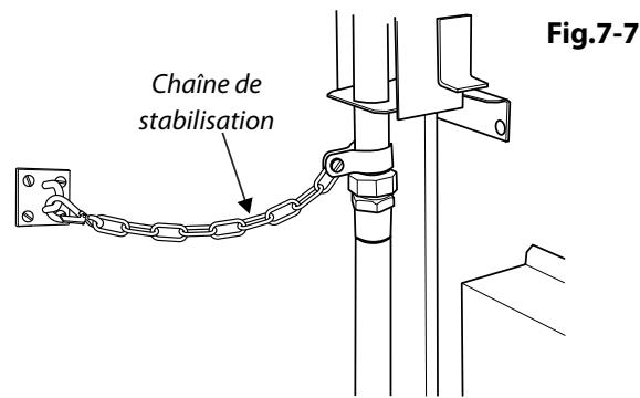 FALCON ARL9ODFSS - Repositionnement de la cusinière après raccordement - 3