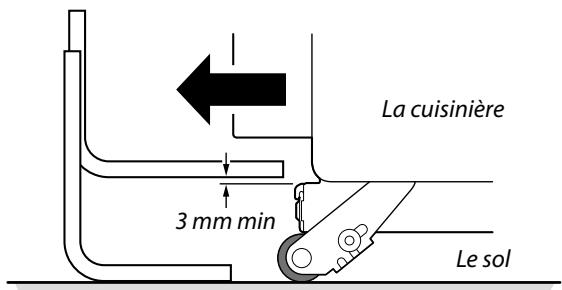FALCON ARL9ODFSS - Repositionnement de la cusinière après raccordement - 4