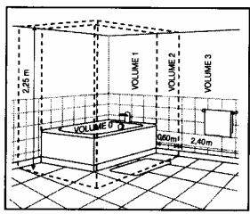 SPORT ELEC JP 38 JET - CONSERVEZ CES INSTRUCTIONS - 1
