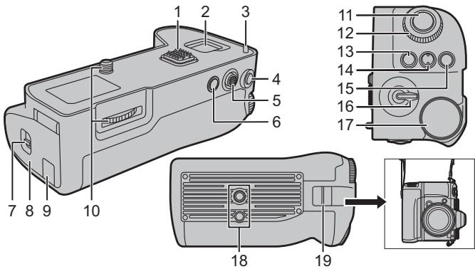 PANASONIC DMW-BGSS5E - ■ Manipulation de l'appareil - 2
