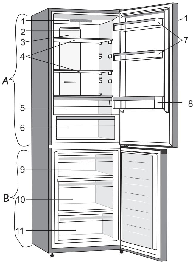 DARTY RB3ION4AW20 - 15.B.Bandeau de commandes sur la porte de l'appareil - 6