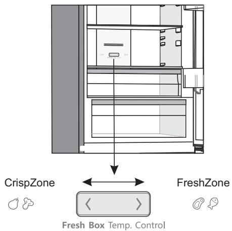 DARTY RB3ION4AW20 - (uniquement sur certain modèles à froid ventilé NoFrost) - 1