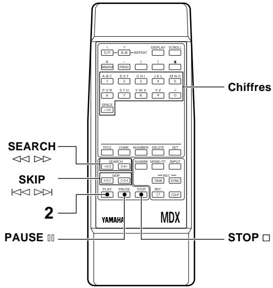 YAMAHA MDX-596 - Preparations - 2