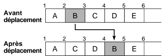 YAMAHA MDX-596 - MOVE (DEPLACEMENT) - 1