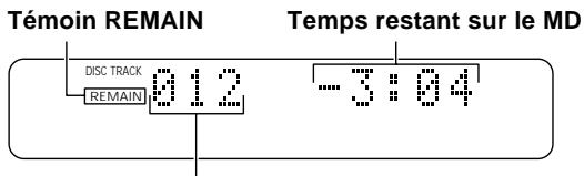 YAMAHA MDX-596 - Pendant un arrêt - 2