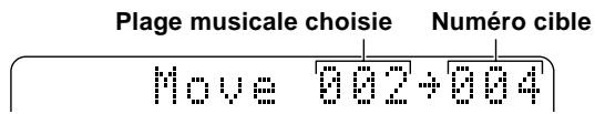 YAMAHA MDX-596 - MOVE (DEPLACEMENT) - 2