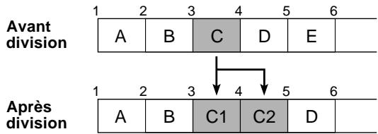 YAMAHA MDX-596 - DIVIDE (DIVISION) - 1