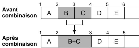 YAMAHA MDX-596 - COMBINE (FUSION) - 1
