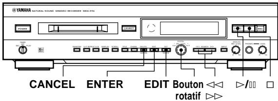YAMAHA MDX-596 - Remarques sur l'édition - 1