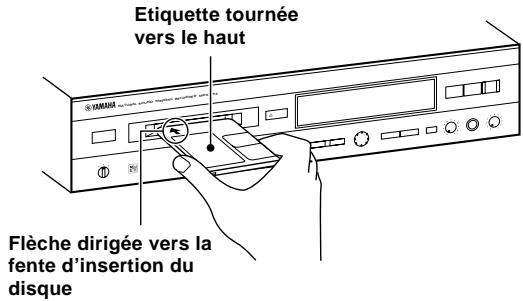 YAMAHA MDX-596 - Introduisez un MD. - 1