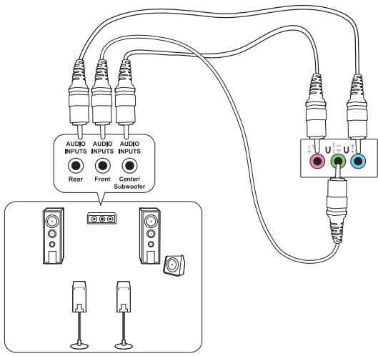 ASUS GA15DH-FR166T - Connector un système de haut-parleurs 5.1 - 1