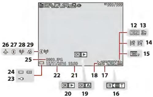 NIKON COOLPIX A90NN - Pour la visualisation - 2