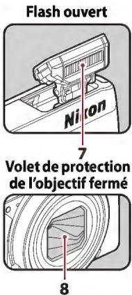NIKON COOLPIX A90NN - Boitier de l'appareil photo - 2