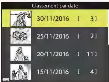 NIKON COOLPIX A90NN - Mode Classement par date - 1