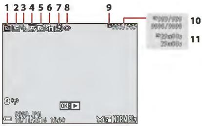 NIKON COOLPIX A90NN - Pour la visualisation - 1