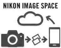 NIKON COOLPIX A90NN - Voici un aperçu de l'expérience fascinante offerte par SnapBridge en matière d'image... - 2