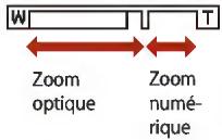 NIKON COOLPIX A90NN - Utilisation du zoom - 2