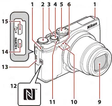 NIKON COOLPIX A90NN - Boitier de l'appareil photo - 1