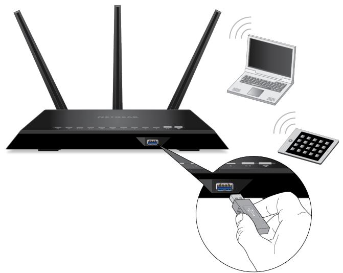 NETGEAR R7000P-100PES - Connect a USB Storage Device to the Router - 1