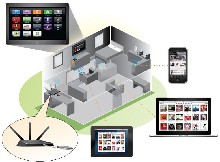 NETGEAR R7000P-100PES - Play Music From a Storage Device With iTunes Server - 1
