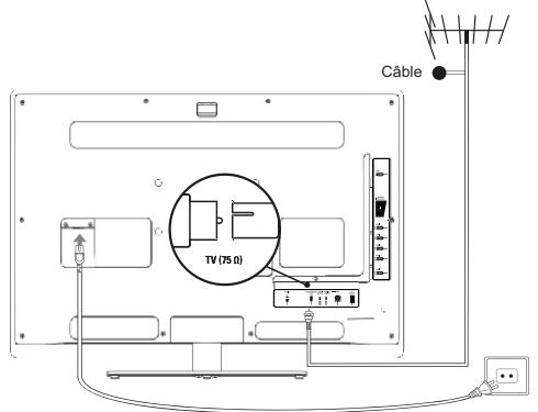 TCL 24L55F - Installation sur une table - 2