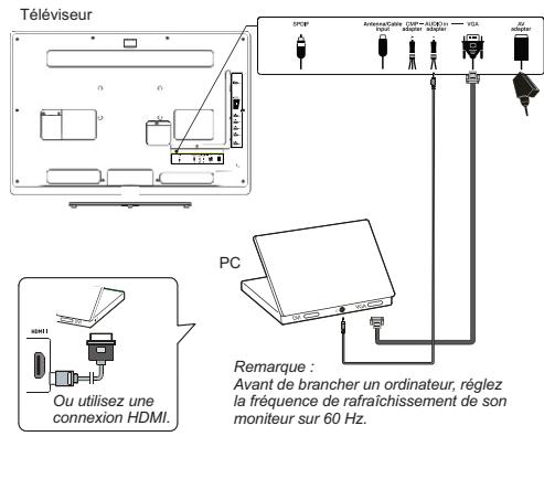 TCL 24L55F - Installation sur une table - 6