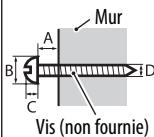 JVC TH-BS7 - Lors de l'installation sur le mur - 2