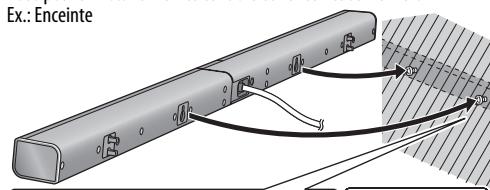 JVC TH-BS7 - Lors de l'installation sur le mur - 1