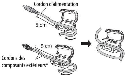 JVC TH-BS7 - Faites passer le cordon à travers le tore de ferrite et enroulez-le solidement une fois à l'intérieur du creux du tore de ferrite comme montré sur l'illustration. - 1