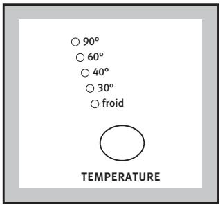 ARTHUR MARTIN AWN 1475 - Choix de la température - 1