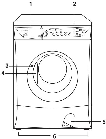 ARTHUR MARTIN AWN 1475 - Description de l'appareil - 1