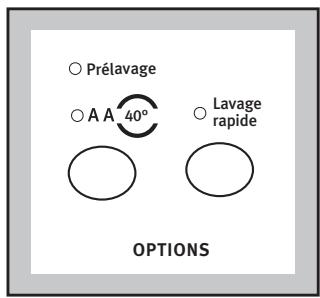 ARTHUR MARTIN AWN 1475 - Sélectionnez éventuelles : - 1