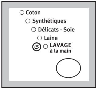 ARTHUR MARTIN AWN 1475 - Choix du programme - 1