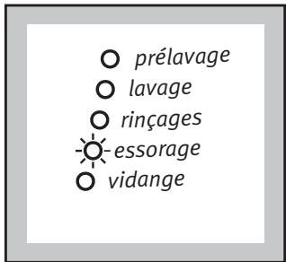 ARTHUR MARTIN AWN 1475 - Exemple : - 1