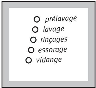 ARTHUR MARTIN AWN 1475 - Choix du programme - 2