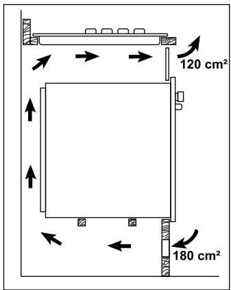 FAURE FXL63ITNNOIR - Au-dessus d'un four - 3