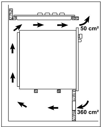 FAURE FXL63ITNNOIR - Au-dessus d'un four - 2