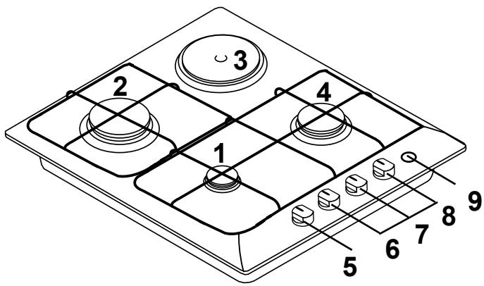 FAURE FXL63ITNNOIR - Description de l'appareil - 1