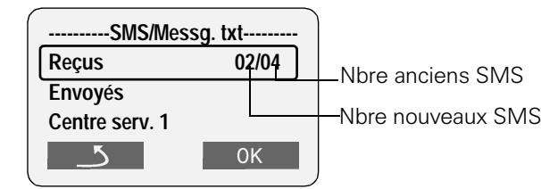 GIGASET lave784015 - Lire et effacer les SMS reçus - 5